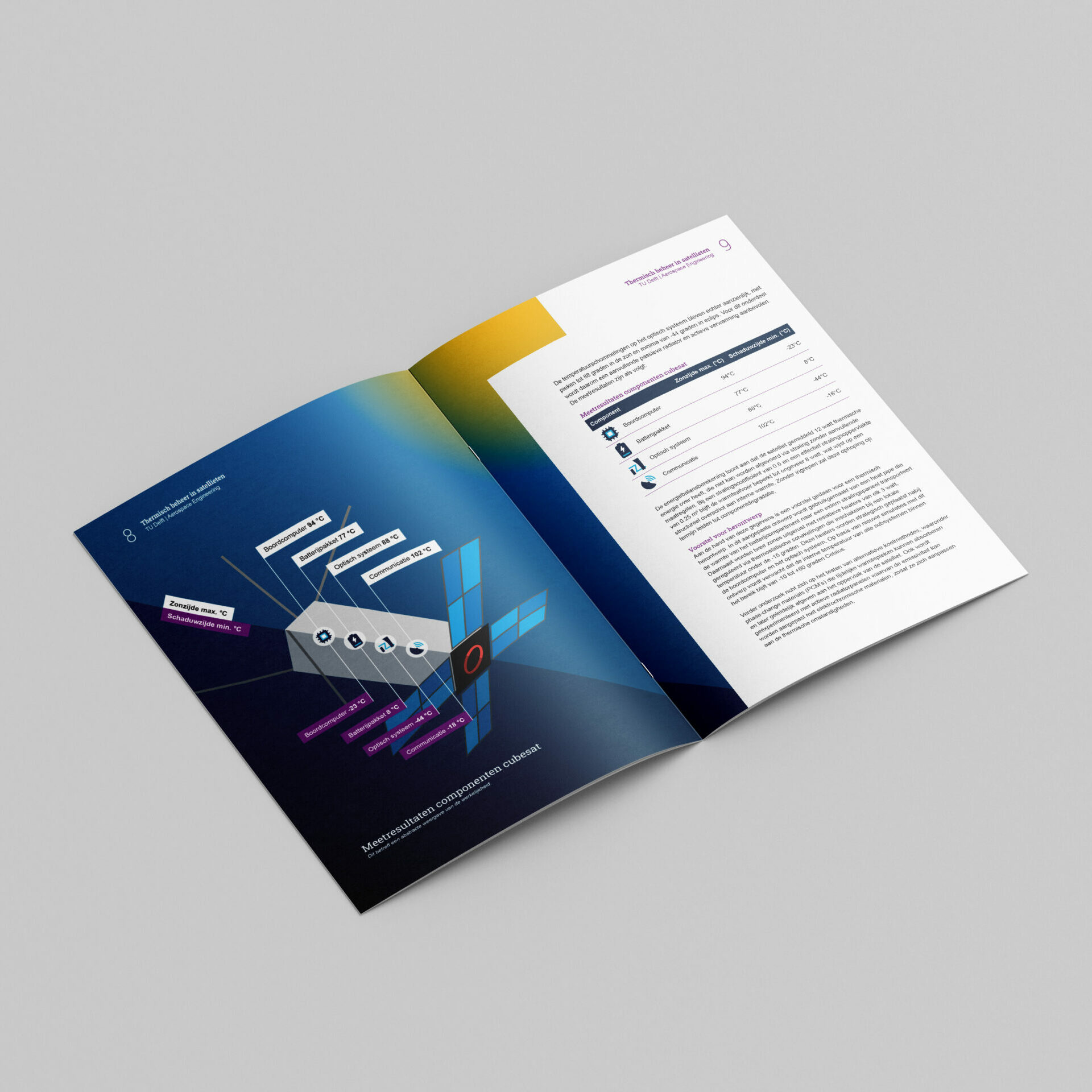Free_A4_Brochure_Mockup_7